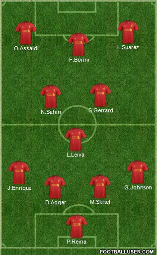 Liverpool Formation 2012