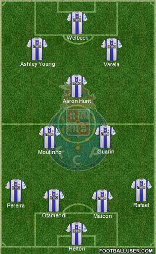 Futebol Clube do Porto - SAD Formation 2012