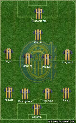 Rosario Central Formation 2012