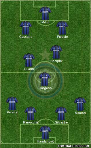 F.C. Internazionale Formation 2012