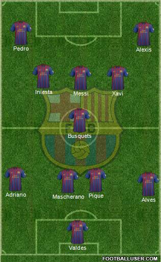 F.C. Barcelona Formation 2012