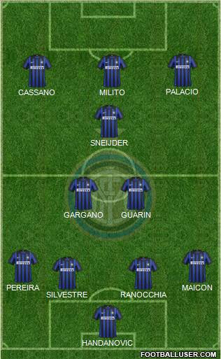 F.C. Internazionale Formation 2012