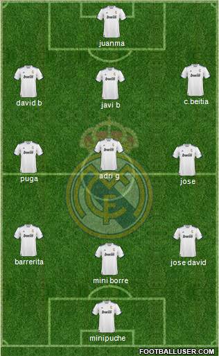 R. Madrid Castilla Formation 2012