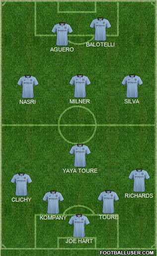 Manchester City Formation 2012
