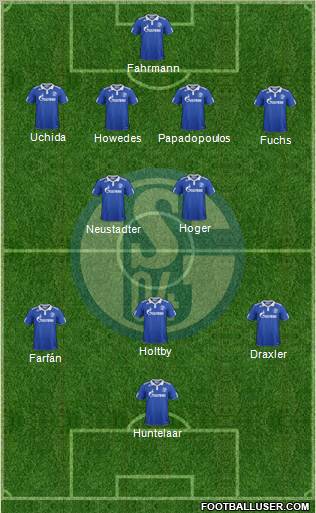 FC Schalke 04 Formation 2012