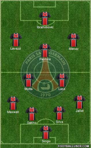 Paris Saint-Germain Formation 2012
