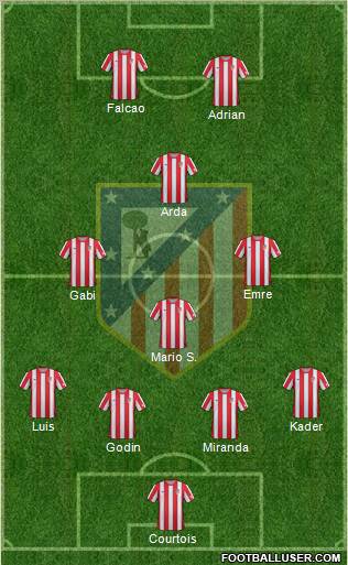 C. Atlético Madrid S.A.D. Formation 2012