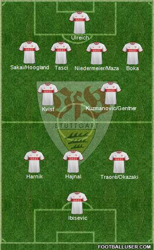 VfB Stuttgart Formation 2012