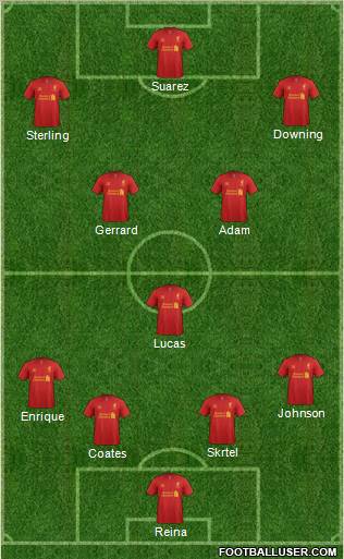 Liverpool Formation 2012