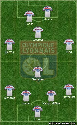 Olympique Lyonnais Formation 2012