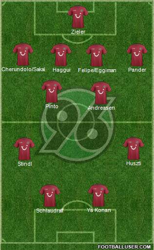 Hannover 96 Formation 2012
