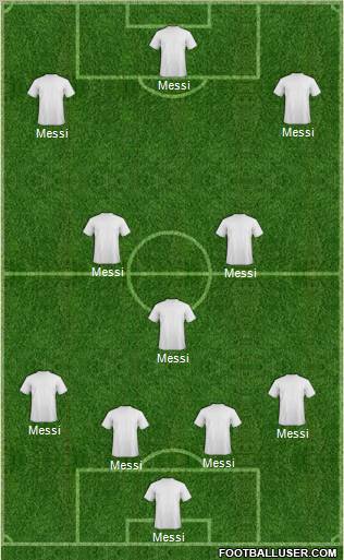 Dream Team Formation 2012