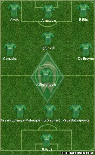 Werder Bremen Formation 2012