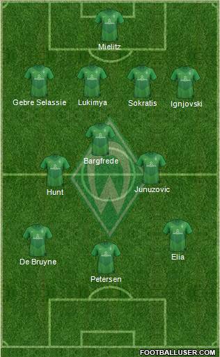 Werder Bremen Formation 2012