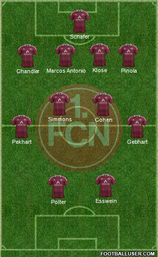 1.FC Nürnberg Formation 2012