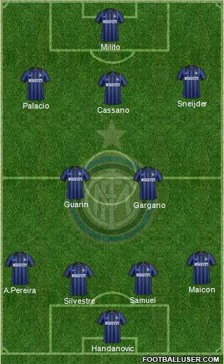 F.C. Internazionale Formation 2012