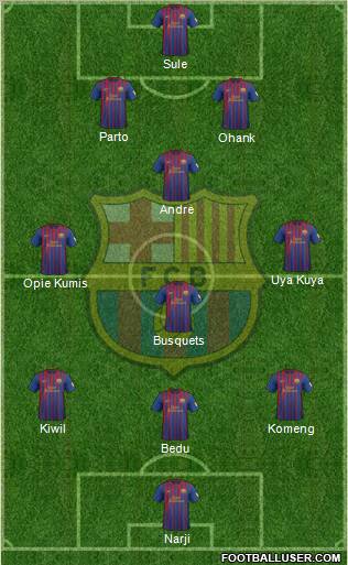F.C. Barcelona Formation 2012