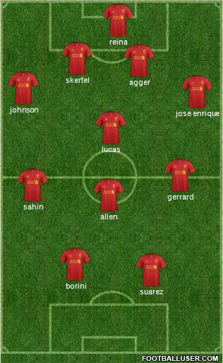 Liverpool Formation 2012