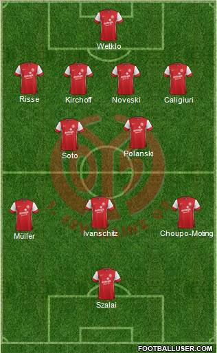 1.FSV Mainz 05 Formation 2012