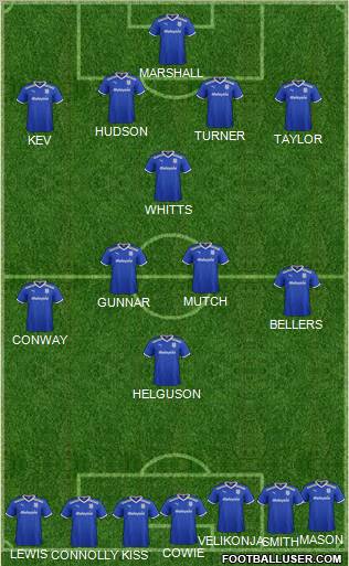Cardiff City Formation 2012