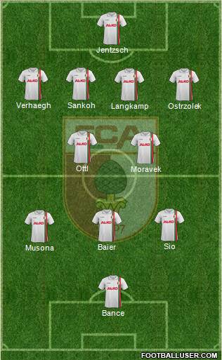 FC Augsburg Formation 2012
