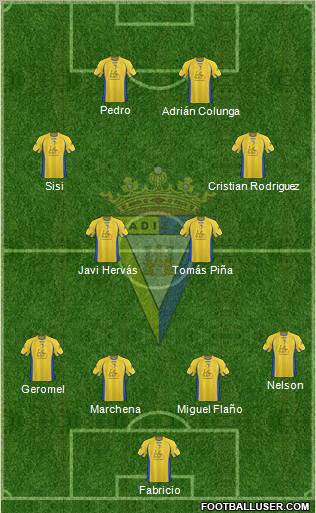 Cádiz C.F., S.A.D. Formation 2012
