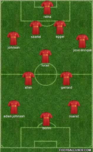 Liverpool Formation 2012