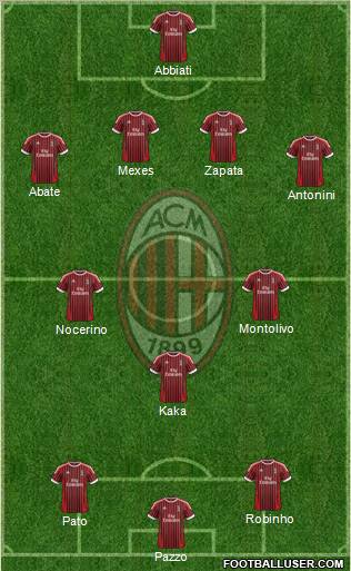 A.C. Milan Formation 2012