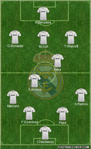 Real Madrid C.F. Formation 2012