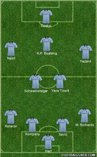 Manchester City Formation 2012