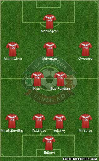 AO Skoda Xanthi 4-2-3-1 football formation