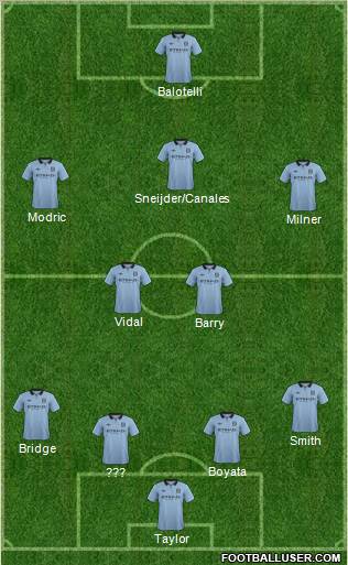 Manchester City Formation 2012