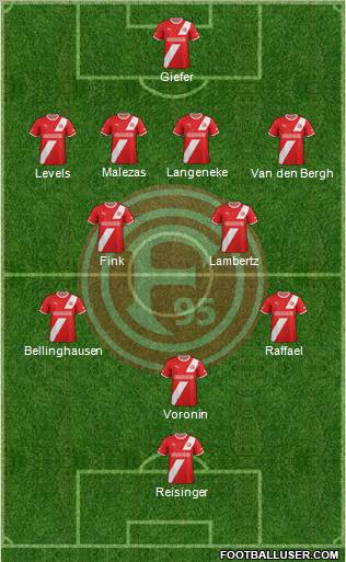 Fortuna Düsseldorf Formation 2012
