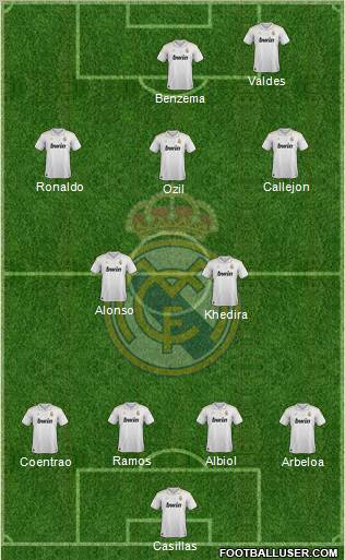 Real Madrid C.F. Formation 2012