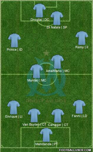 Olympique de Marseille Formation 2012
