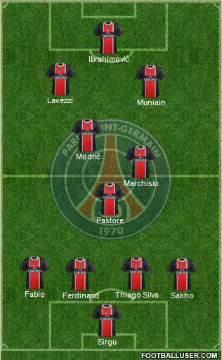 Paris Saint-Germain Formation 2012