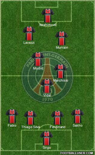 Paris Saint-Germain Formation 2012