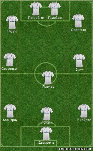 Tottenham Hotspur Formation 2012