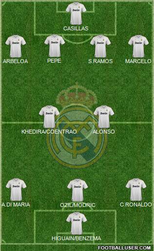 Real Madrid C.F. Formation 2012