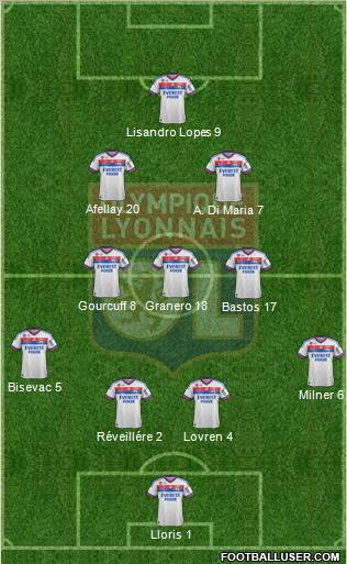 Olympique Lyonnais Formation 2012