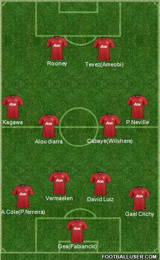 Manchester United Formation 2012
