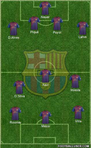 F.C. Barcelona Formation 2012