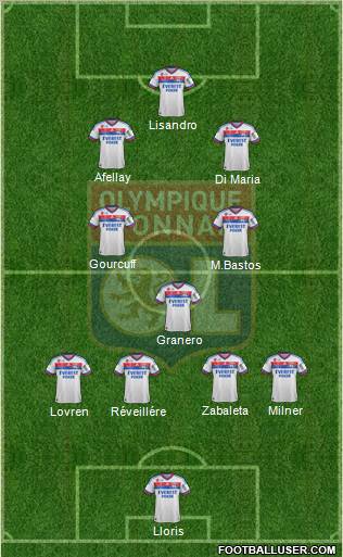 Olympique Lyonnais Formation 2012