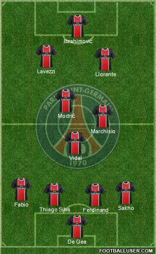 Paris Saint-Germain Formation 2012