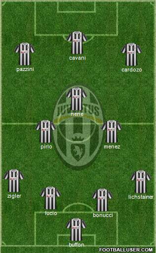 Juventus Formation 2012