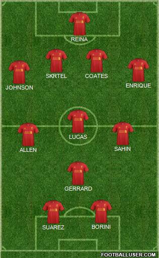 Liverpool Formation 2012