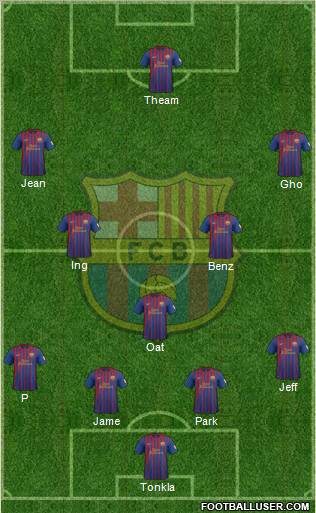 F.C. Barcelona Formation 2012