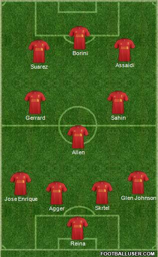 Liverpool Formation 2012