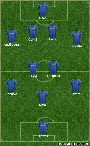 Chelsea Formation 2012
