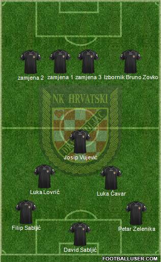 NK Hrvatski Dragovoljac Formation 2012